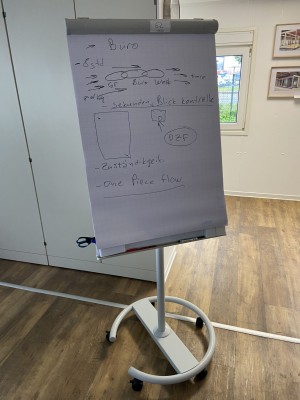 5634.62 => 1 Flipchart, fahrbar