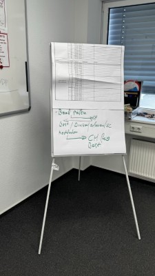 Bild 5590.131 => 1 Flipchart