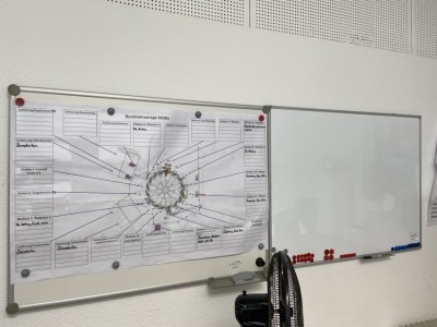 Bild 5590.1209 => 2 Whiteboards